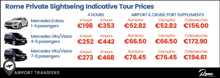 Rome Private Car Tour Rates