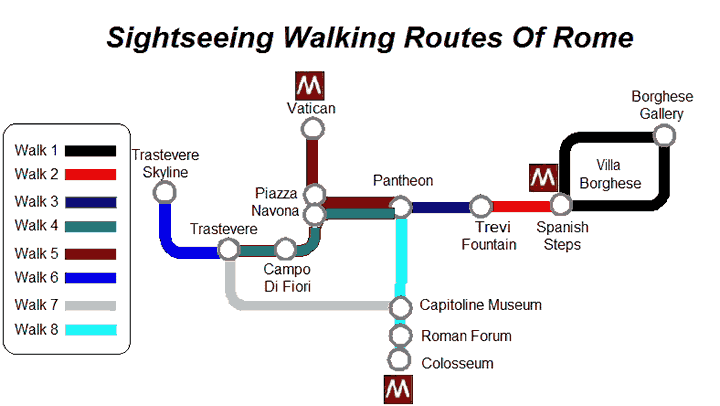 Sightseeing walking map of Rome