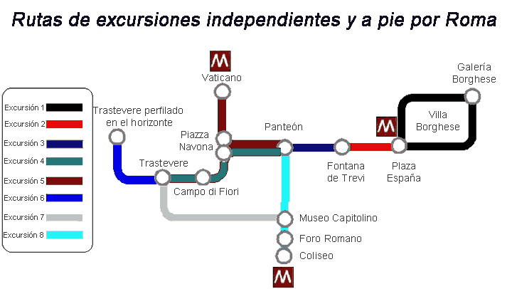 Mapas de excursiones para hacer turismo en Roma