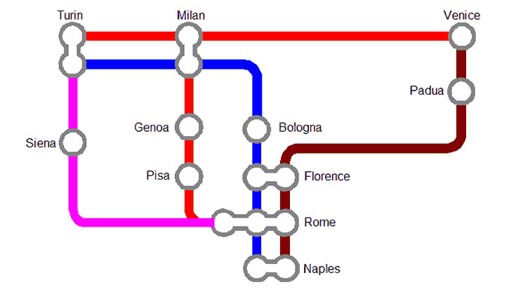Flixbus Italy route map